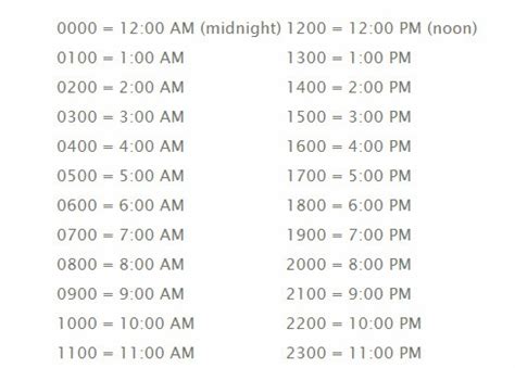 10pm cst to philippine time|CST to Philippines Time Converter .